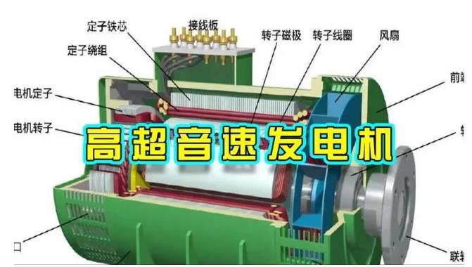 舒兰颠覆你对发电方式的认知！中国革命性发电机公开揭秘 
